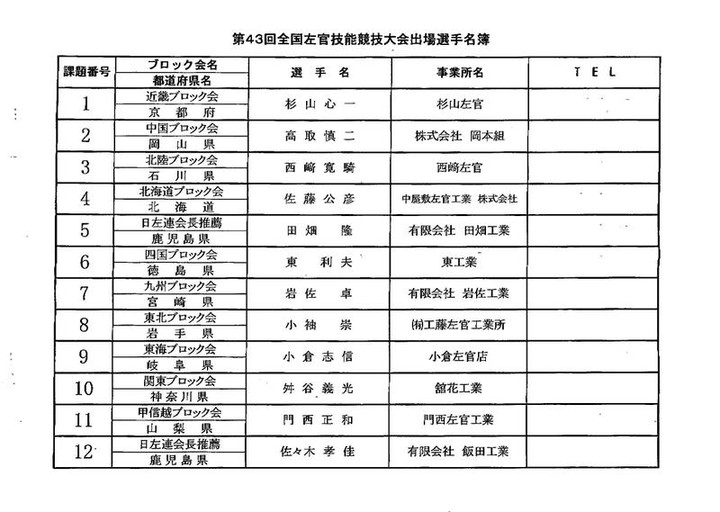 Mx2700fg_20090721_110303