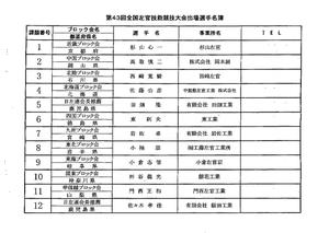 Mx2700fg_20090721_110303 Mx2700fg_20090721_110303